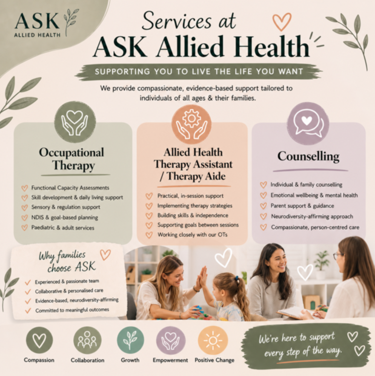 ASK Allied Health Servies